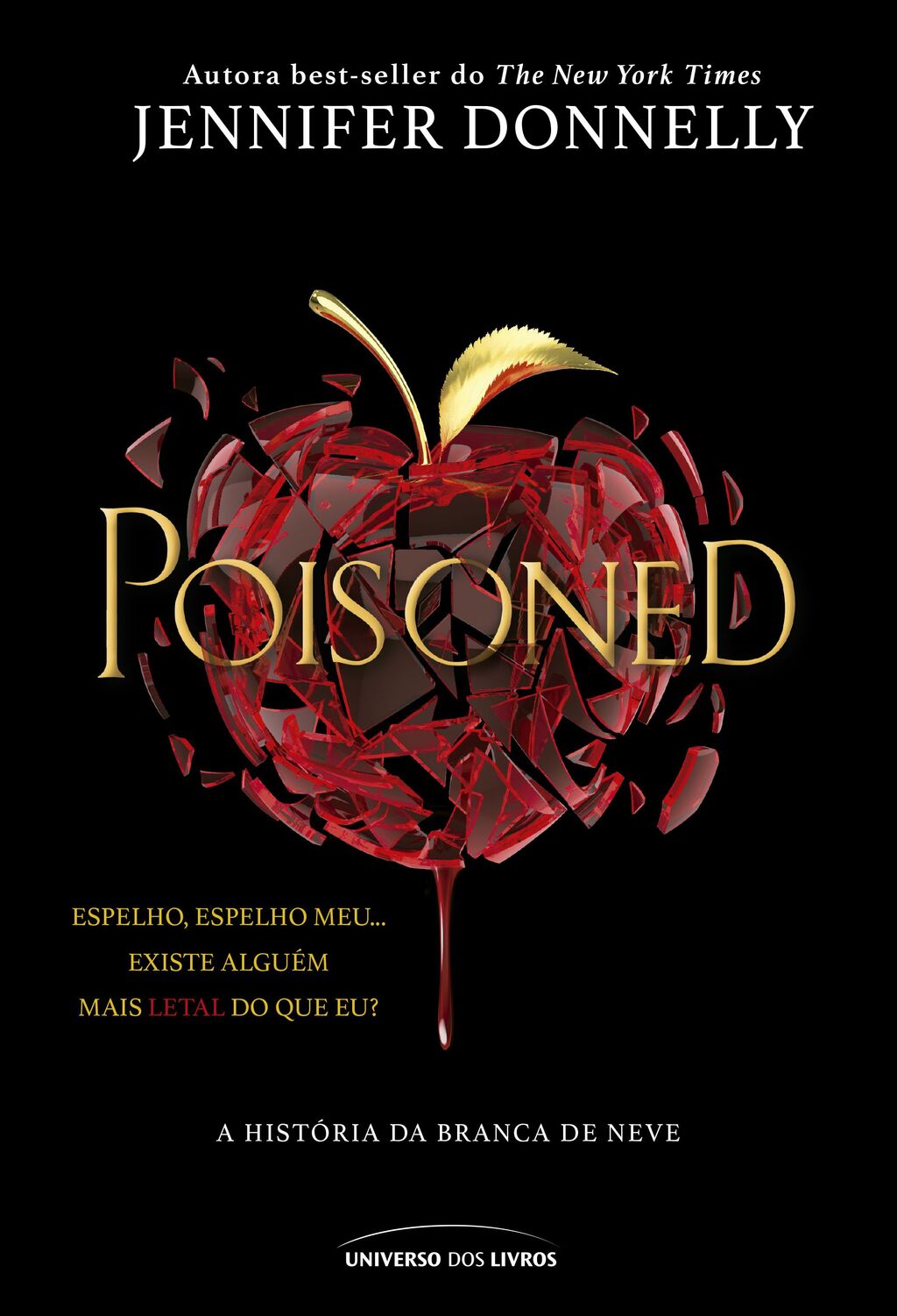 Poisoned: a história da Branca de Neve