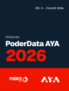 Eleições Poderdata AYA 2026