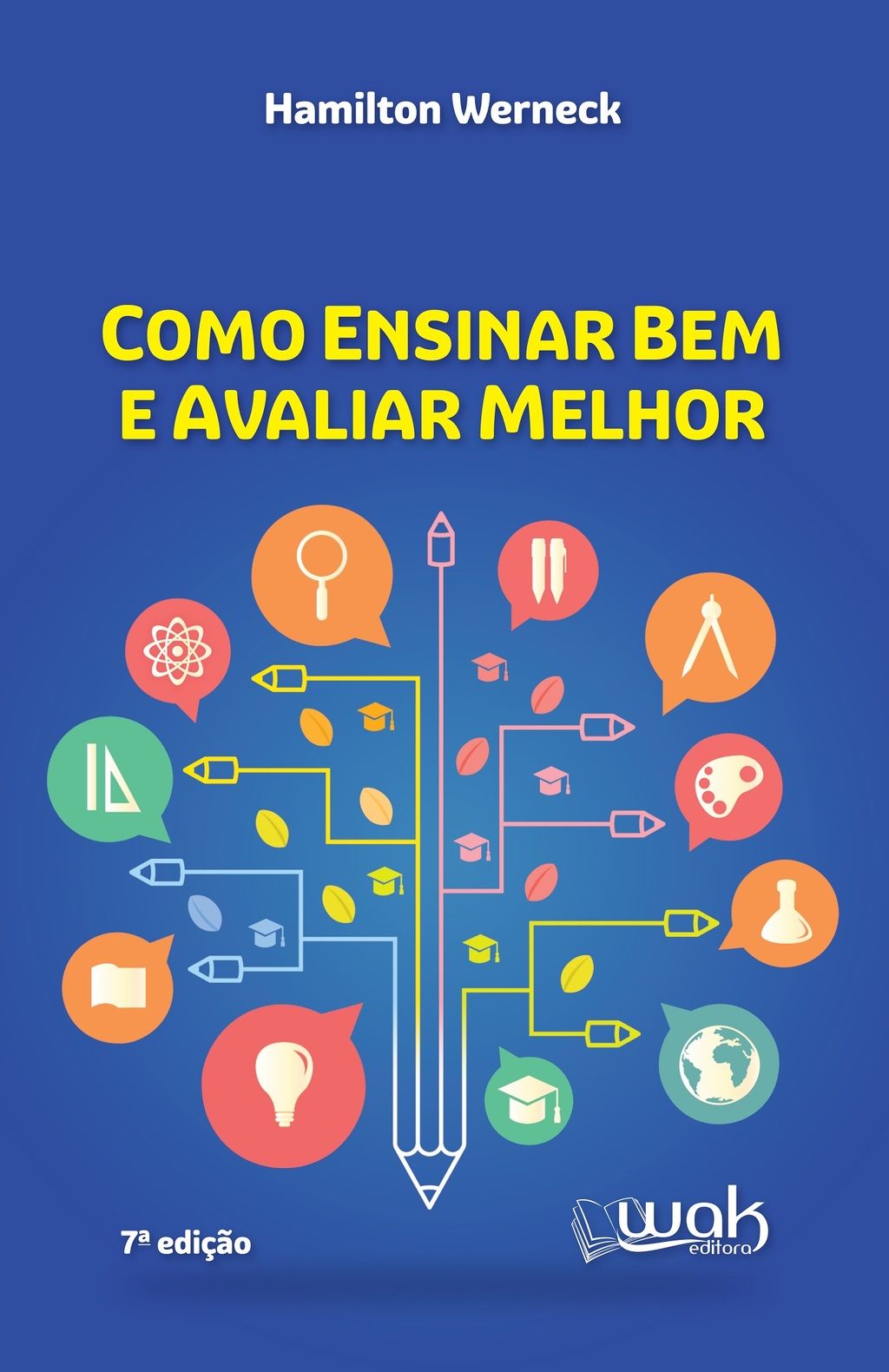 Como ensinar bem e avaliar melhor