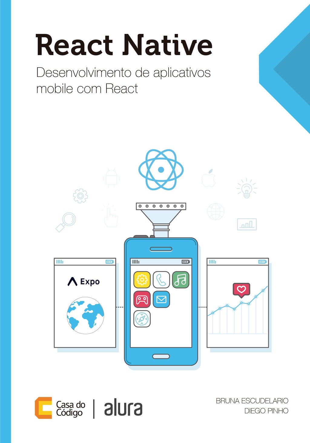 React Native
