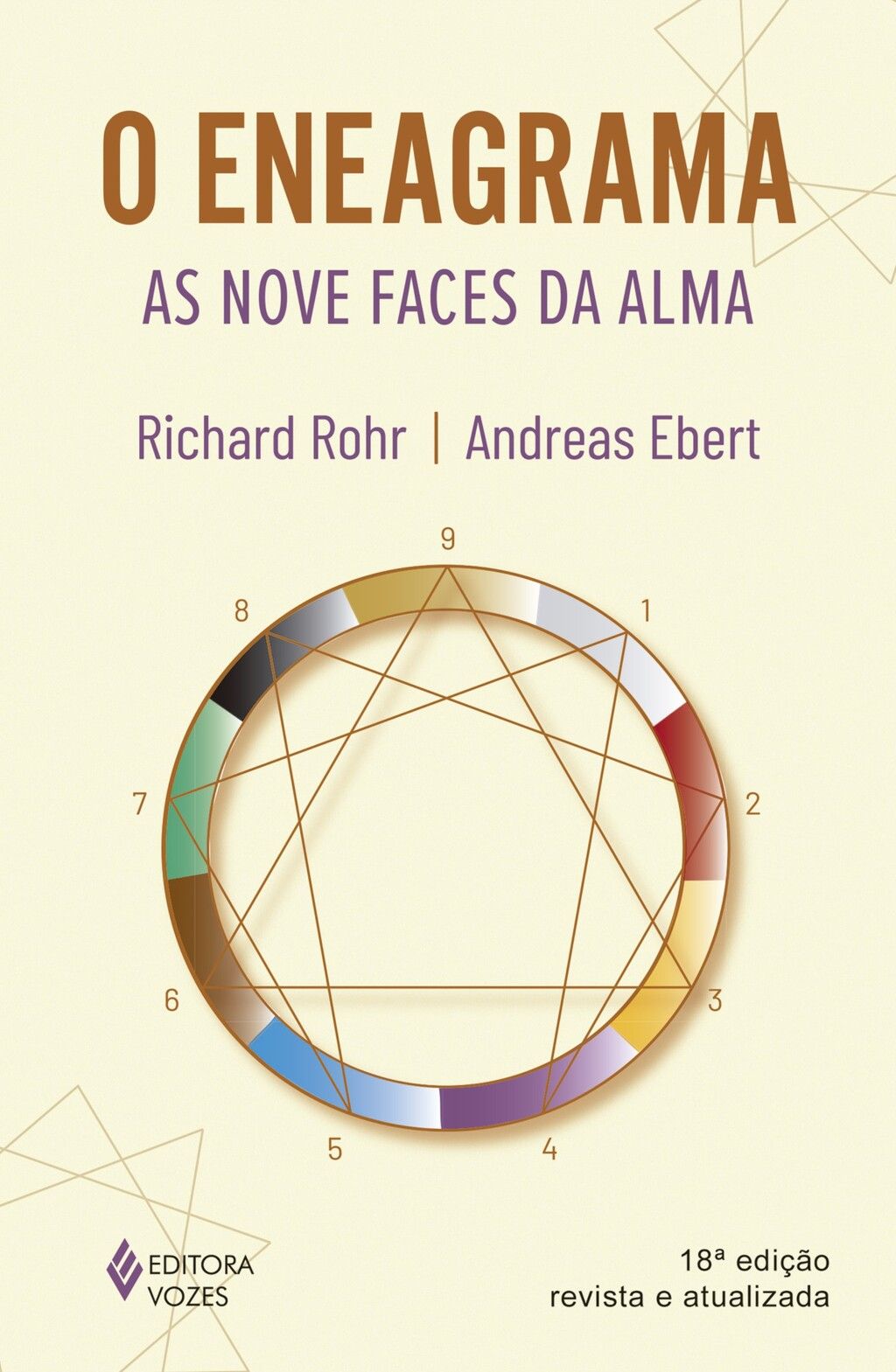 O eneagrama