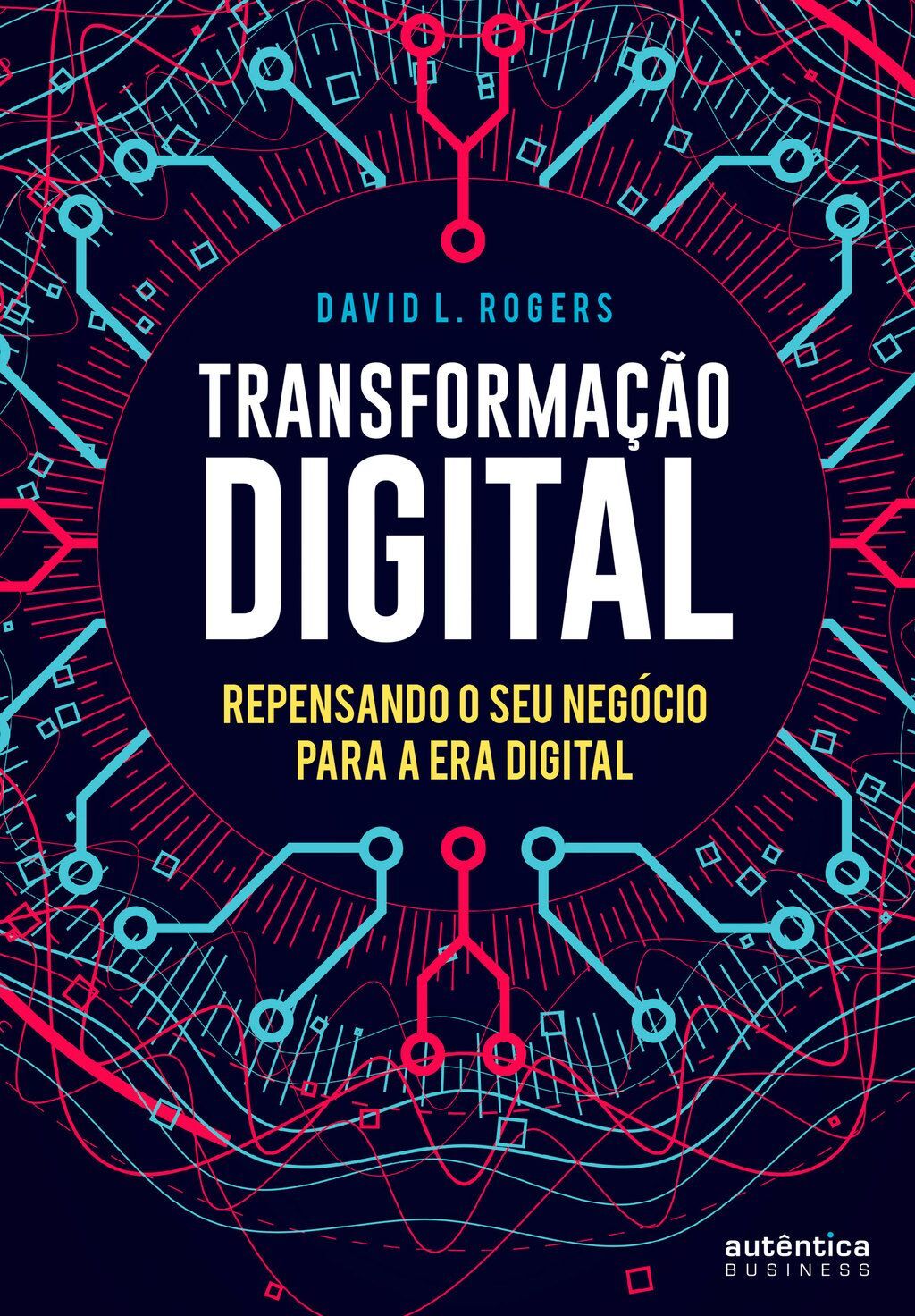 Transformação digital