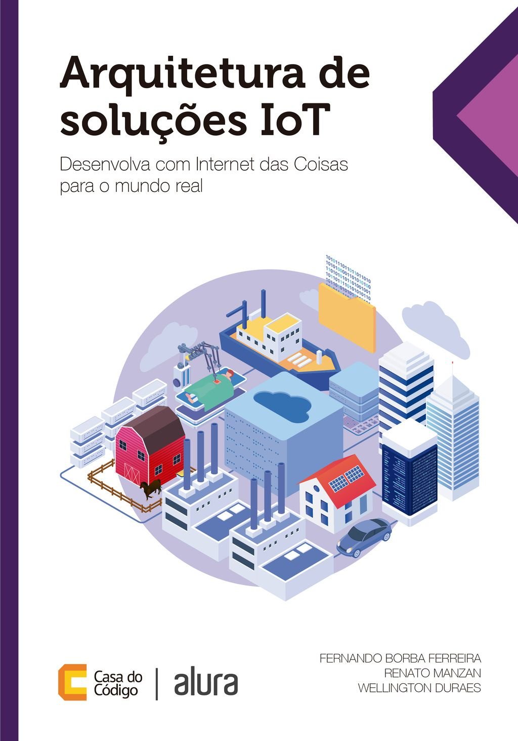 Arquitetura de soluções IoT