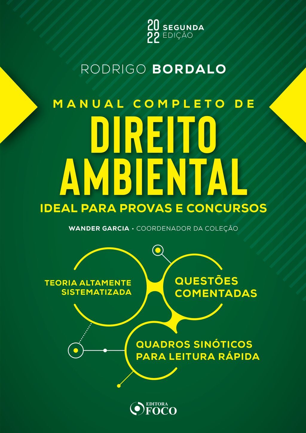 Manual Completo de Direito Ambiental