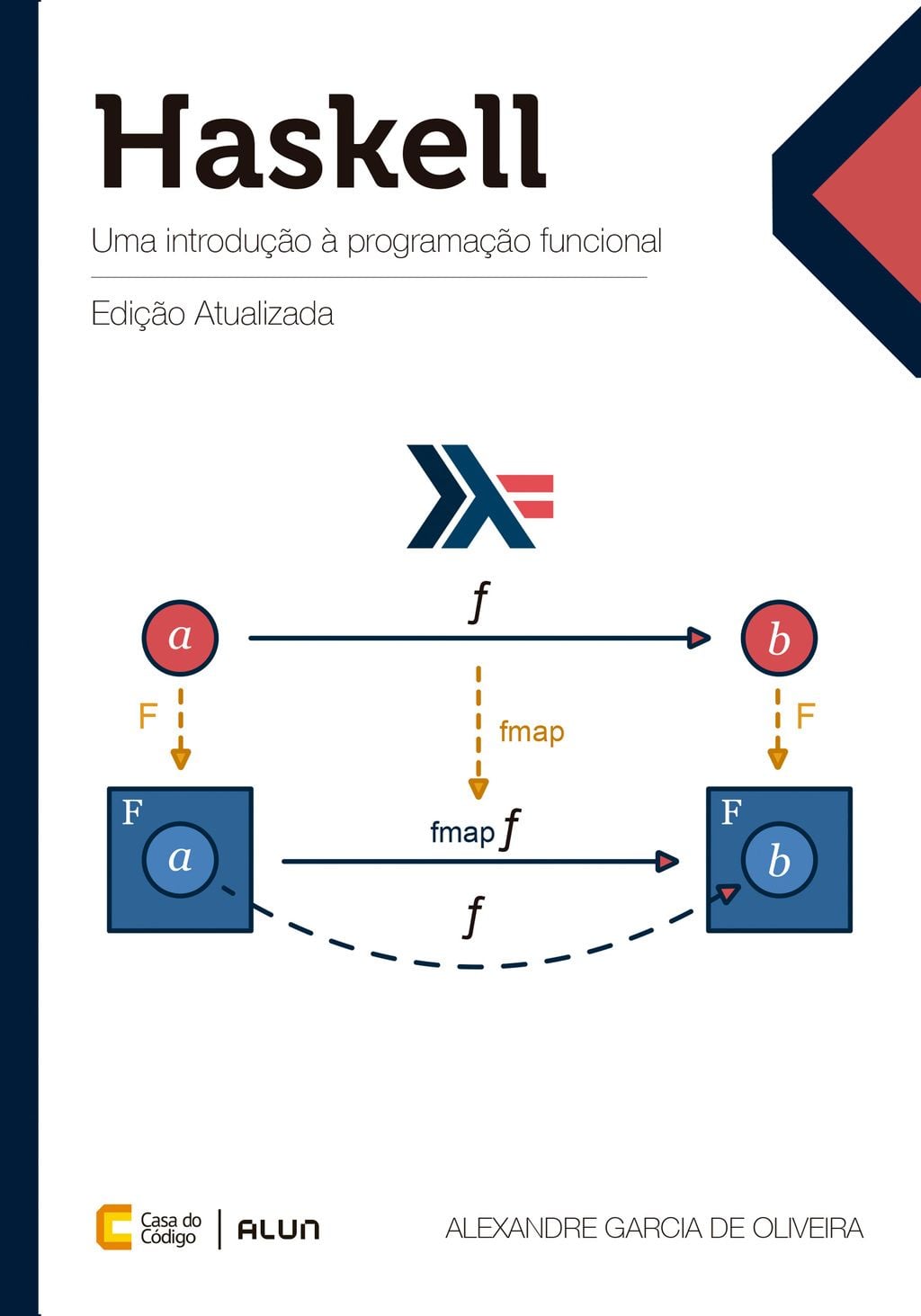 Haskell