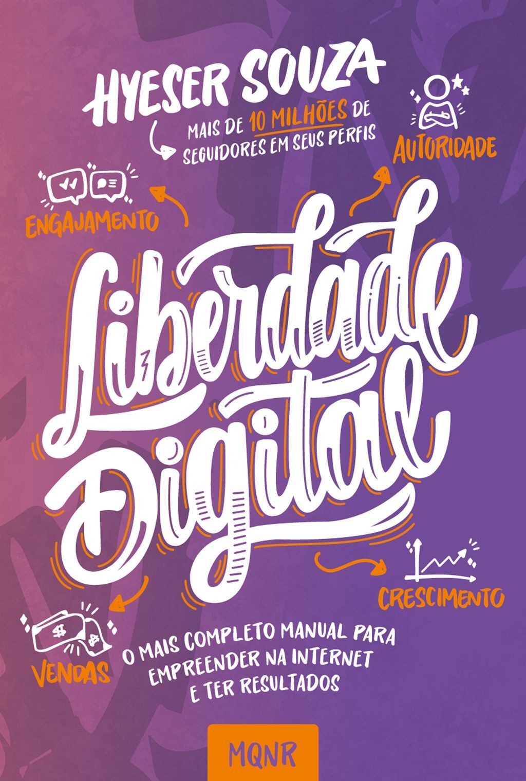 Liberdade digital