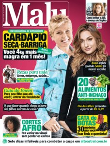 Malu Malu