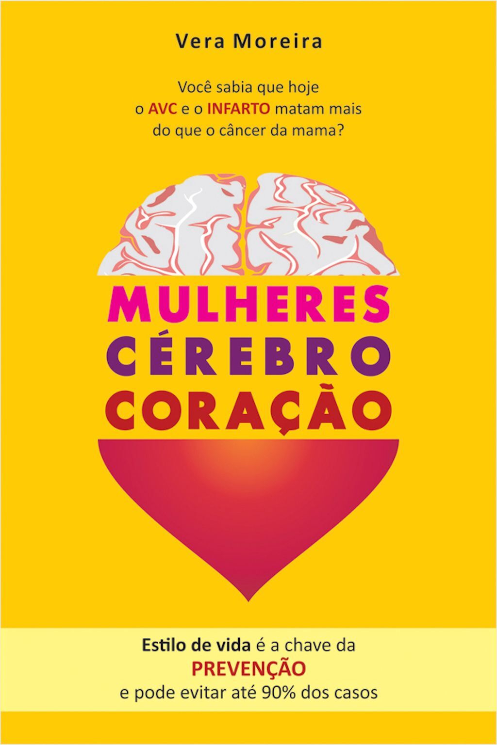 Mulheres cérebro coração