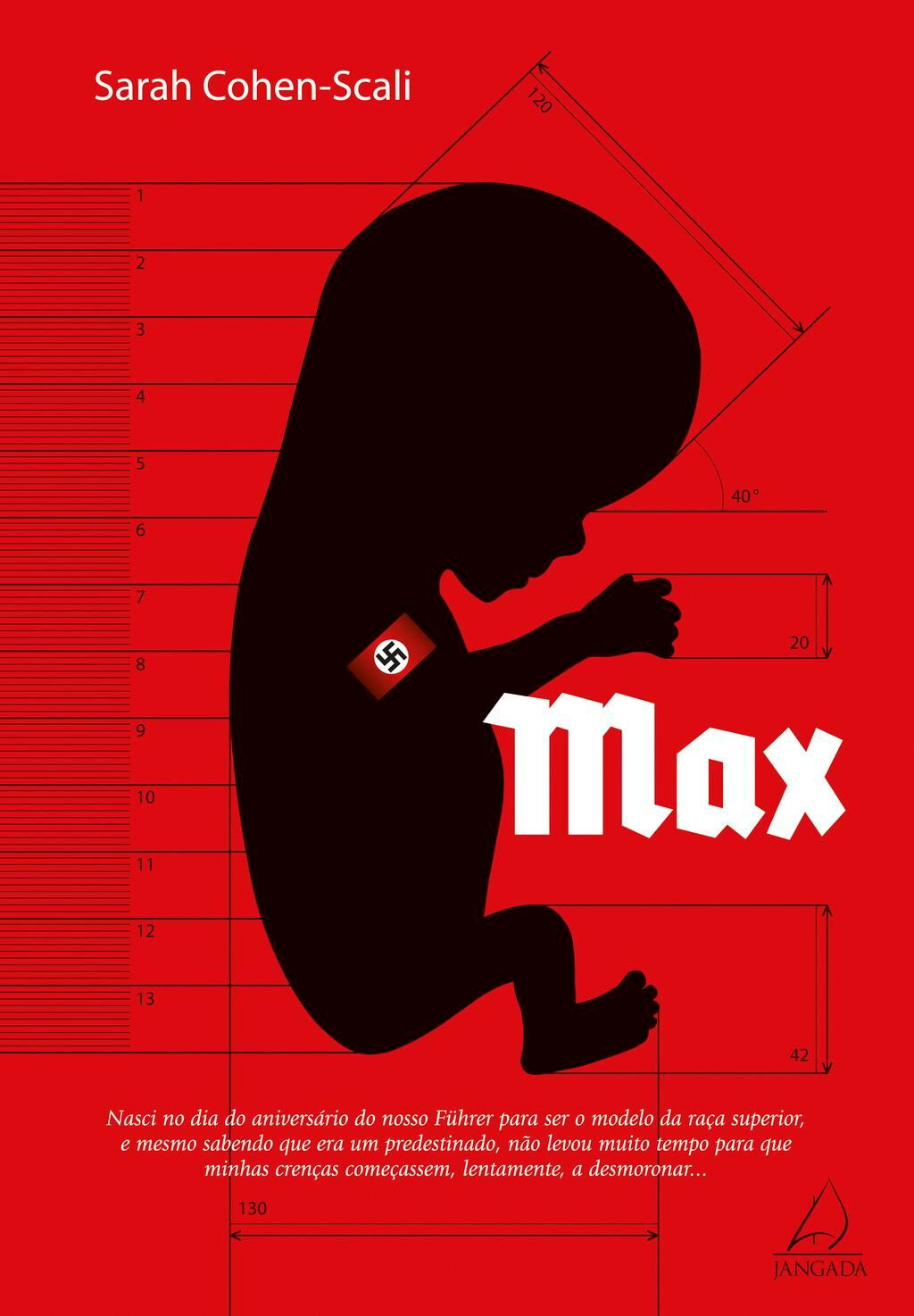 Max