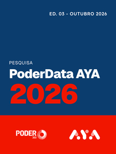 Eleições Poderdata AYA 2026