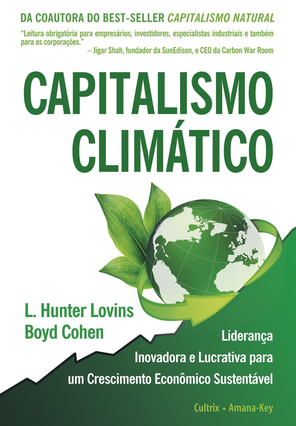 Capitalismo Climático