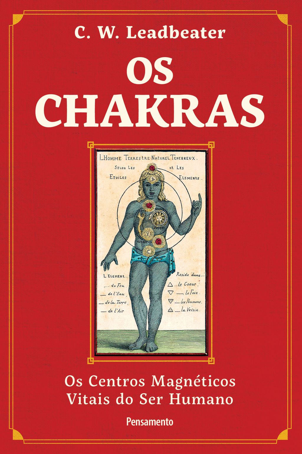 Os chakras