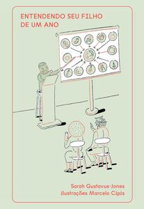Entendendo seu filho de um ano